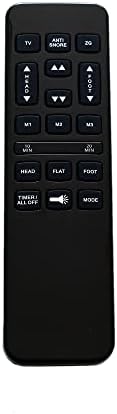 Adjustable Bed Richmat HJH55 Remote Control Replacement