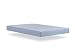 Todocama - Fitted sheet made from extra soft brushed microfibre. (80 x 190/200 cm, Light Blue)