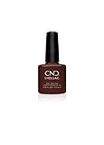 CND
