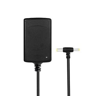 9Volt 2Amp Power Adapter, Power Supply AC Input 100-240 V & Output 9V-2A for Set Top Box/DTH Box, CCTV System, Router, O-picture-22