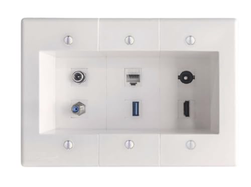 WallConnect® - Low Voltage & Fiber Optic Outlet System - Remodel Without Demolition!