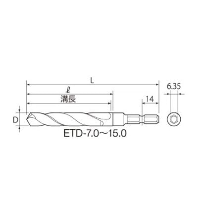 Amazon | トップ (TOP) 電動ドリル用 六角シャンク 鉄工ドリル ドリル