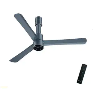 V-GUARD INSIGHT-G Electric BLDC Ceiling Fan premium decorative, - Titanium Chrome