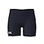 (410) Midnight Navy / / White