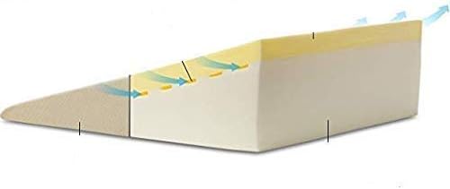 LEBEDO INDIA Gel Memory Foam Top Bed Wedge Pillow with Firm Base (28x24x8 Inch)