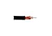 Belden 8241 RG59 Coax with Flame Retardant Insulation 1000 Foot Roll