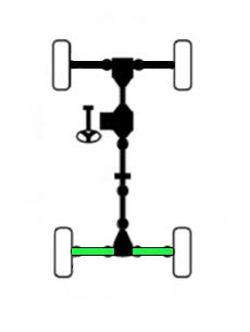 ATVPC Rear Axle Pair for Kawasaki Mule 2510 3000 3010 4000 & 4010, KAF620 KAF950