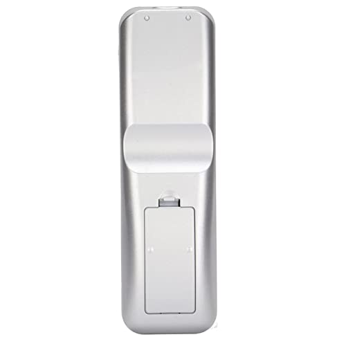 Goshyda Telecomando Sostitutivo, Sostituzione