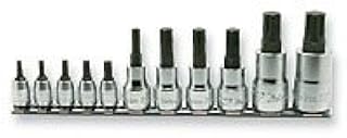 Ko-ken RSX025/11-IP 1/4, 3/8, 1/2SQ. Torx Plus Bit Socket Rail Set, 11-Piece Set