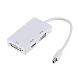 Ámbito de aplicación: Mini DisplayPort 3 en 1 soporta estéreo 3D, compatible con tabletas, MacBook/Mac Book Pro, portátiles, proyectores, HDTV y monitores LCD con puertos HDMI