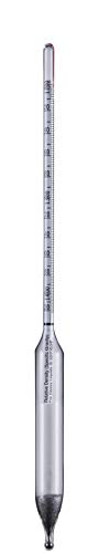 Relative Density (Specific Gravity) Hydrometer (1.200/1.420, 1982)