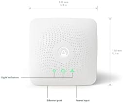 Airthings Hub, zdalny dostęp do danych Airthings