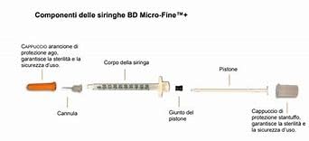 Microfine siringhe 0,5ml 30Gx8mm sterile confezione da 500 pezzi