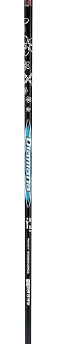 Amazon.co.jp: ダンロップ(DUNLOP) スリクソン ZXi フェアウェイウッド