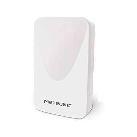 Antenne Metronic 415985 Amplifiée Cover
