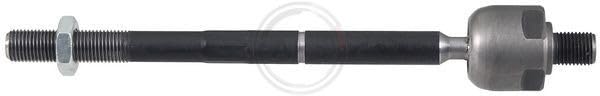 A.B.S 240708 Rotules