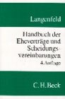 C.H. Beck Verlag