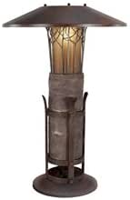 Amazon.com: Roy Nicholson Tree Branches Buffet Table Lamp from Shadow ...