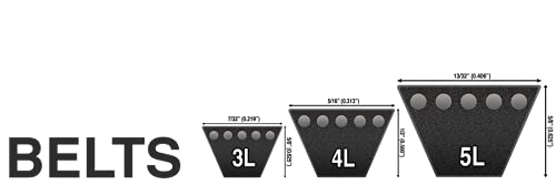Phoenix Mfg. V-Groove Drive Pulley, 2'' Diameter, 5/8" Bore, Die Cast #TOP6