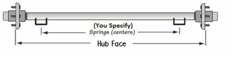Everything for trailers, RVs and trucks and more - Trailer For Axle 5200 6000# 7000# Bare For Axel For Beam 75