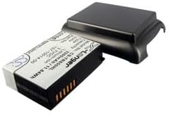 Technical Precision Replacement for Palm TREO 650