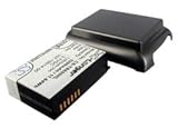 Technical Precision Replacement for Palm TREO 650