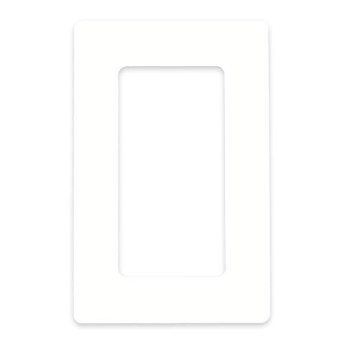 Schalterblende für Lichtschalter und Steckdose