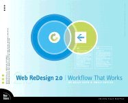 Web ReDesign 2.0 Workflow that Works 2ND EDITION [PB,2004]