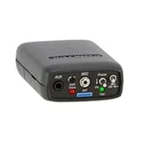 Comtek M-175 Personal Transmitter