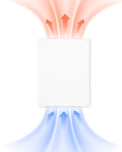 Amaze MINI 250Watt - Wall Mount Room Space Heater - Electric Convection Room Heater – AH250USM