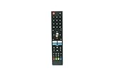 Remote Control for JVC RM-C3408 JVC RM-C3362 RM-C3367 RM-C3407 LT-32N3115A LT-40N5115A LT-50N7115A LT-55N7115A LT-65N7115A Smart HDTV Android TV