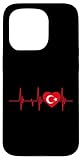 Türkei & Bosporus Geschenkideen