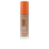 Rimmel London