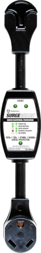 Southwire 50A P&R