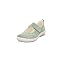 Mint Green 7200