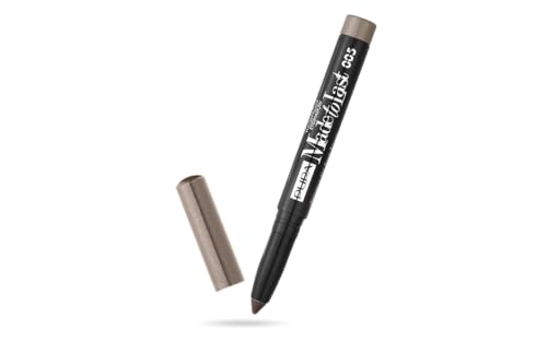 Pupa Milano Made To Last Eyeshadow