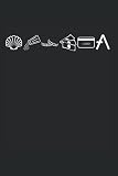 Die Entwicklung des Geldes AAVE Crypto Cryptocurrency: DIN A5 Kariert 120 Seiten / 60 Blätter Notizbuch Notizheft Notiz-Block AAVE, Crypto, Hodl & Blockchain Designs (German Edition)