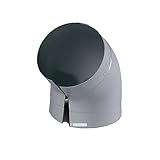 Scorprotect