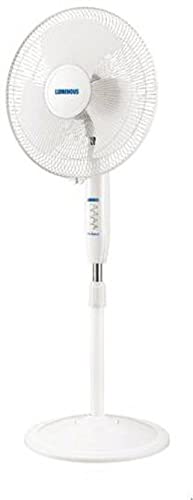 DM Purest - Luminous Speed Plus Pedestal Fan (400mm) White, Pack of 2