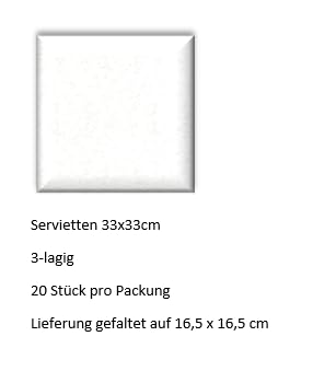 Fabric Textile Products | American Stars Cloth Napkins | Red & Blue Summer 18