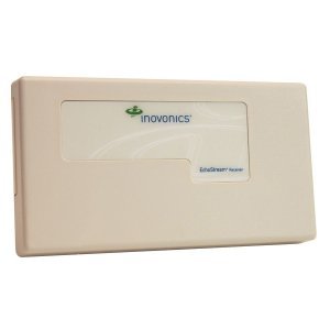 BOSCHSecurity ENKITSDI2