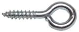 Screw Eye Bolt