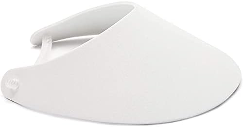Foam Visors with Coil Bands 