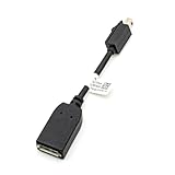 Modèle : Mini Display Port vers DisplayPort