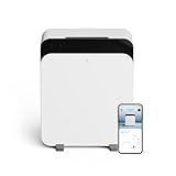 BLUEAIR Premium Air Purifiers for Home, Air Purifiers for Pets Allergens, Air Cleaner for Large Room, Virus, Bacteria, Classic Pro CP7i