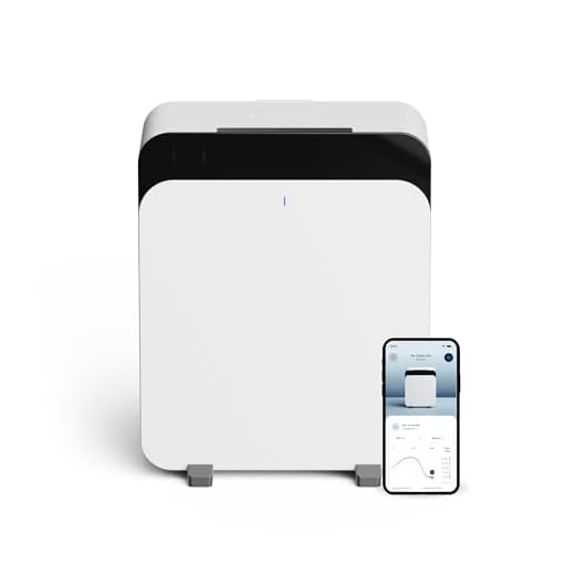 BLUEAIR Premium Air Purifiers for Home, Air Purifiers for Pets Allergens, Air Cleaner for Large Room, Virus, Bacteria, Classic Pro CP7i