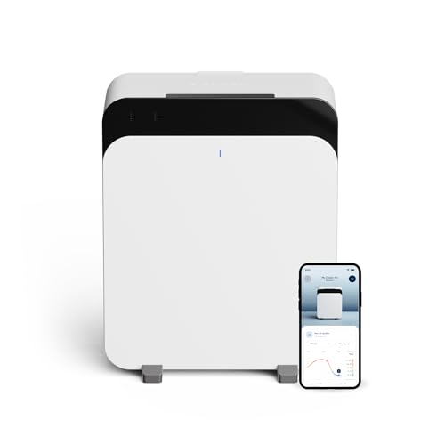 Blueair Classic Pro CP7i