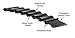 Gates TP160XL037 PowerGrip Twin Power Timing Belts 9246-1310