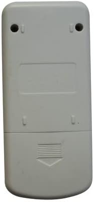 Back view of the remote control showing the battery compartment