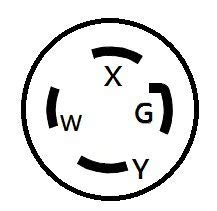 L5-30 Generator Plug and Connector Set, L5-30P + L5-30R, 30A, 125V, 3-Prong for 3750W Generators - Iron Box # IBX-L530PR (1)